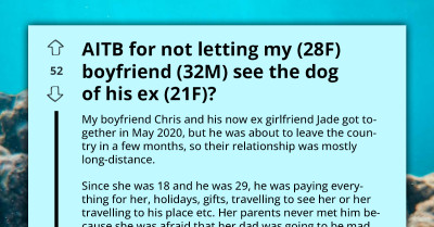 Boyfriend's Bond With Ex's Dog Creates Conflict With Girlfriend Who Won't Allow Him to See It