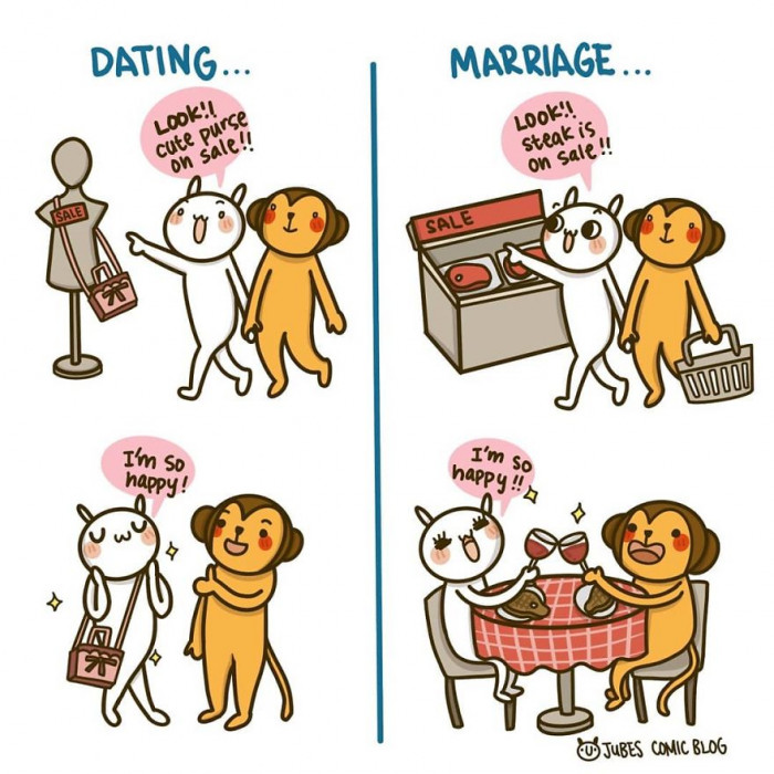 Priorities may change, but that doesn't make people any less happy