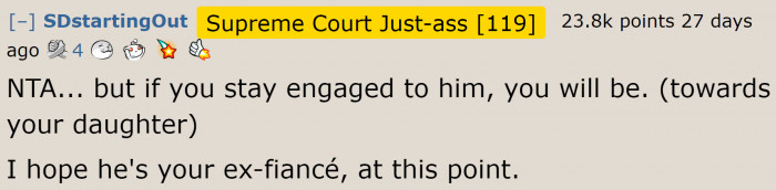 A lot of people agree with this user.