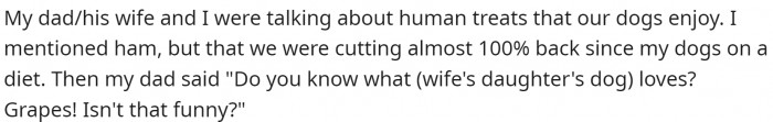 OP was talking to their dad and his wife about dog treats, and he heard that his stepmother's daughter feeds her dog grapes. That shocked them.