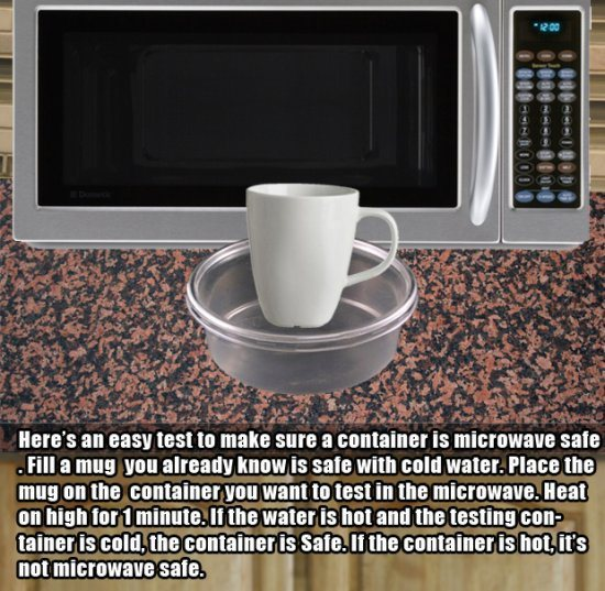 3. How to make sure if your containers are safe for the microwave.