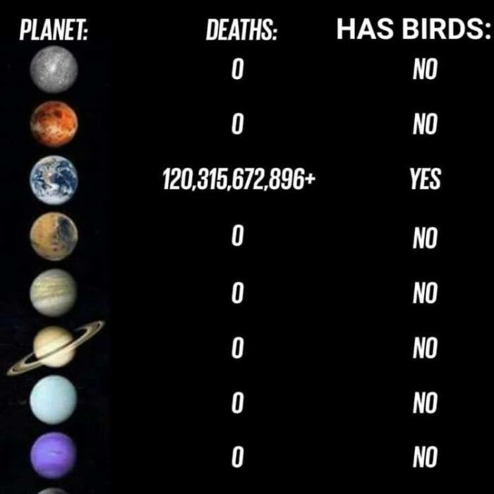 15. Coincidence? I think not…