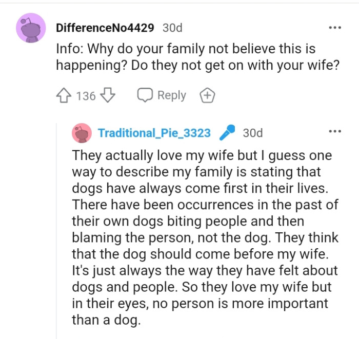 They think that the dog should come before the OP's wife.