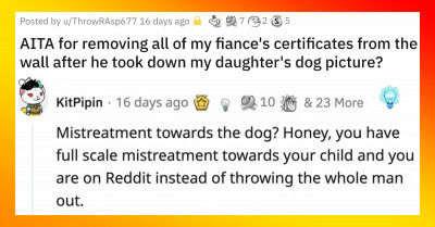 Redditors Correctly Identify Budding Signs Of Abuse After This Mom's Fiancé Threatened Her 12-Year-Old Daughter About Hanging Her Dead Dog's Picture In The Living Room