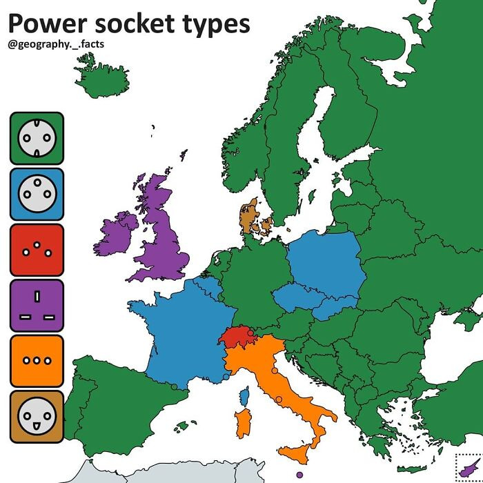 1. Power socket types