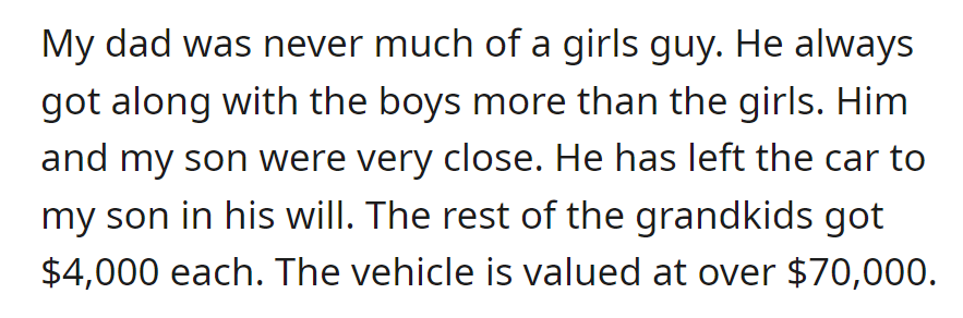 Dad favored boys over girls. Left car to grandson in will, others got $4,000 each; car valued at $70,000+.