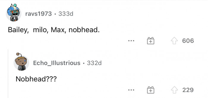 They lost me at Nobhead. The others are pretty common names, but not Nobhead.