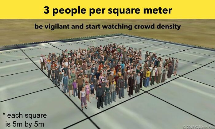 Be vigilant. The crowd is growing–3 people per square meter.