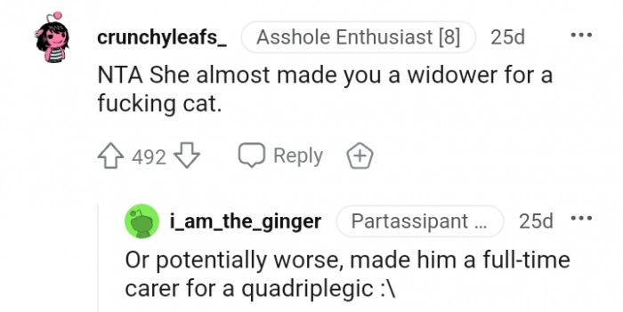 8. What the OP's Wife Almost Did