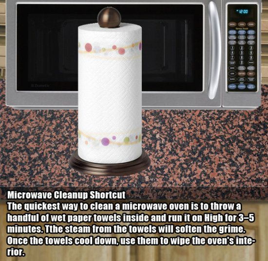 2. Quickest way to clean a microwave oven.