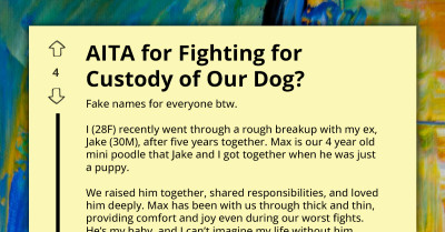 "Am I Going Too Far" - Woman Contemplates Court Battle With Unyielding Ex Over Dog Custody