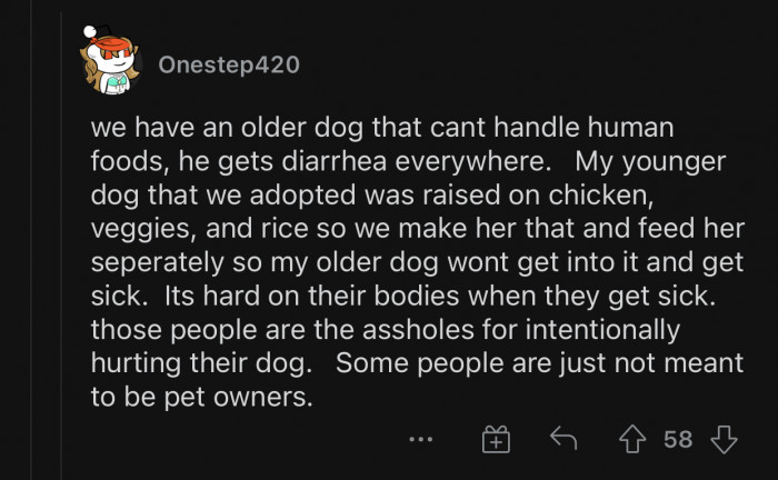 OP's friend is intentionally hurting their dog.