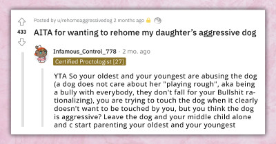Clueless Mom Wants To Rehome Her Daughter's "Aggressive" Dog Despite Admitting That Her Two Other Kids Have Been Cruel To The Animal