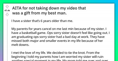 Unfair Parents Cry Foul When They Were Called Out For Missing Their Son's Wedding Because Their Daughter Was Upset That Her Dog Was Sick