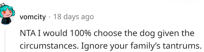 Looks like it is unanimous.