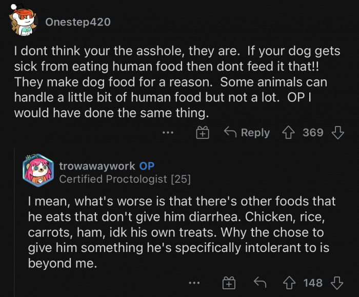 Here's how the Reddit community reacted to u/Aquariusheartcake's situation: