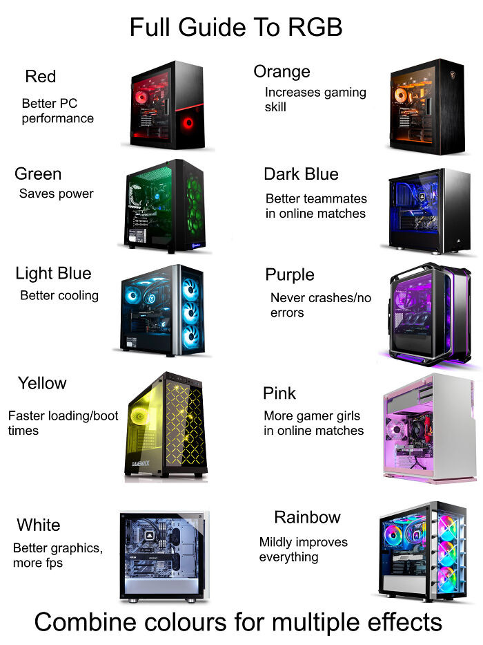 14. Use Color Coordination To Improve Your PC