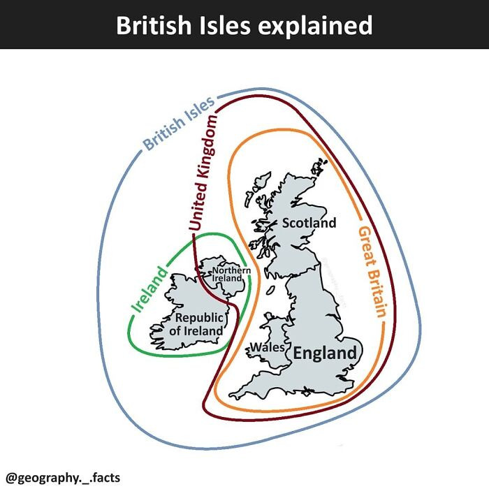 4.British Isles